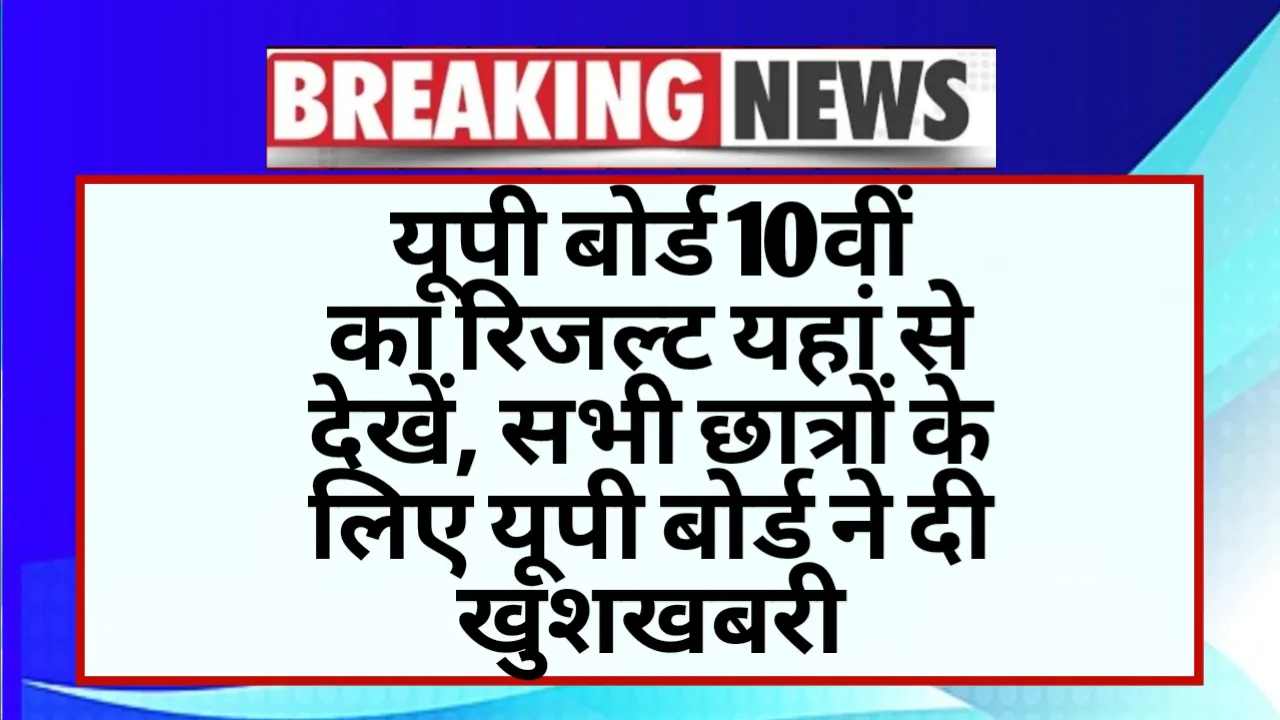 UP Board Result Declared 2025