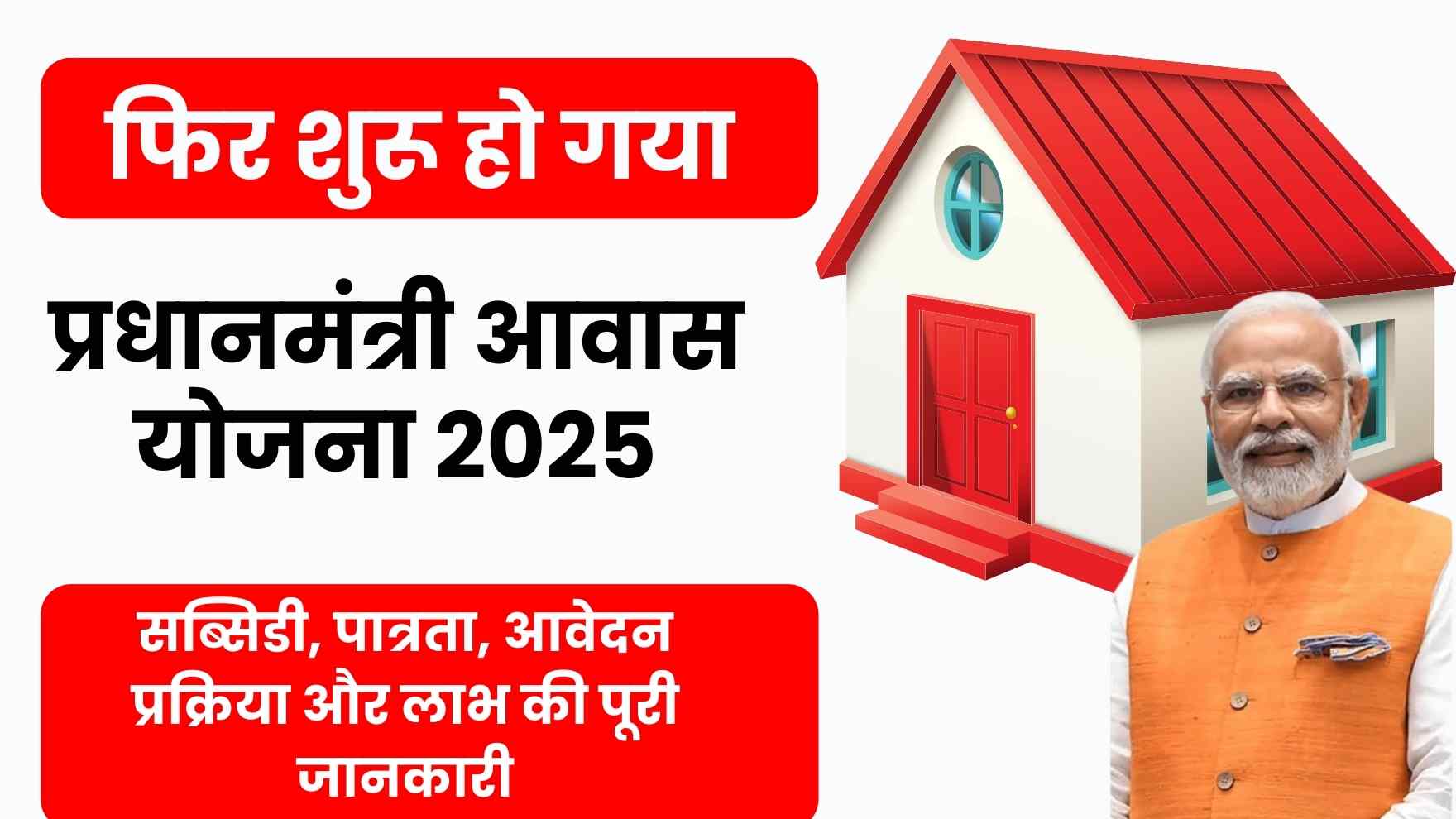 प्रधानमंत्री आवास योजना (PMAY) 2025