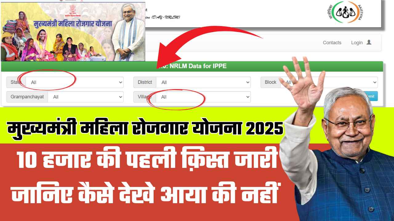 Mukhymantri Mahila Rojgar Yojna 2025 | आवेदन कैसे करें, ज़रूरी दस्तावेज़ और स्टेटस चेक कैसे करे सब कुछ जानिए