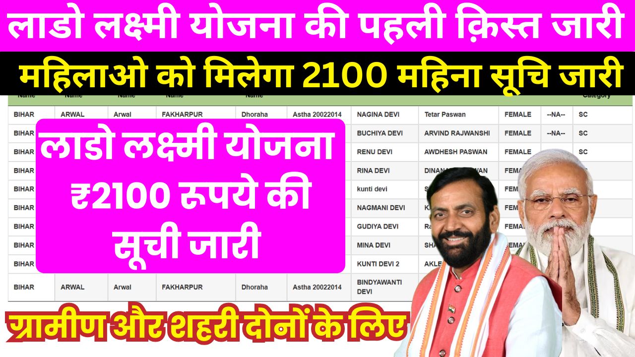 Lado Lakshmi Yojana Haryana : महिलाओं को मिलेगा ₹2100 महीना, लिस्ट जारी – सूचि देखे