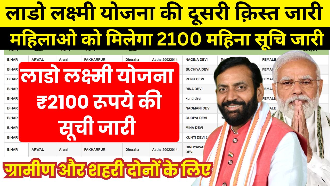 Lado Laxmi 2nd Kist : महिलाओ के लिए खुशखबरी जारी हुआ ₹2,100 की दूसरी क़िस्त लिस्ट में देखे नाम !
