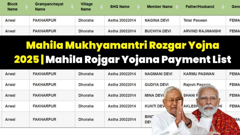 Mahila Mukhyamantri Rozgar Yojna 2025 | Mahila Rojgar Yojana Payment List